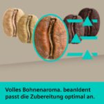 Siemens Kaffeevollautomat EQ900 iAroma, personalisierbare Einstellungen, präzises Mahlwerk, großes, intuitives Full-Touch-Display, Silber, TQ923E03 - Image 11